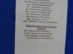 Dzień Pamięci Ofiar Zbrodni Katyńskiej